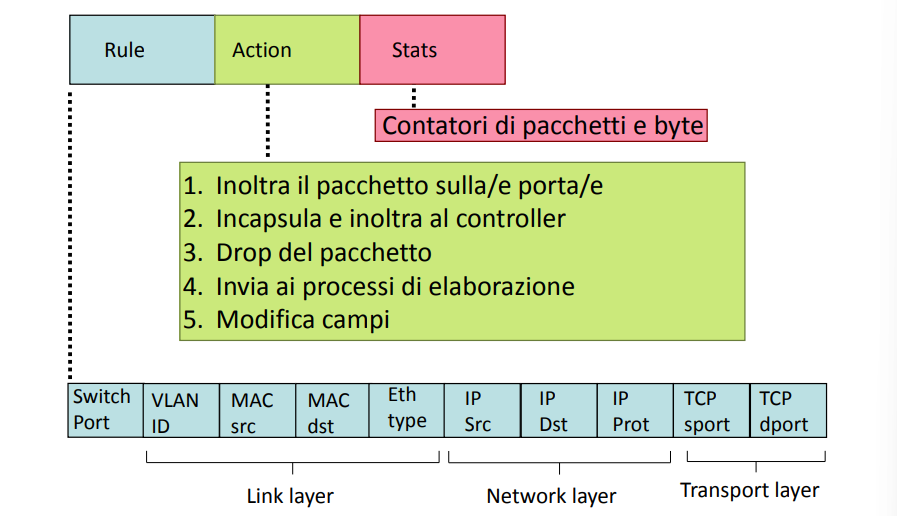 Pasted image 20241103150942.png
